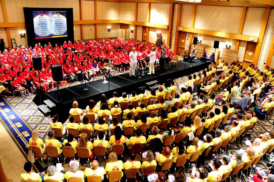 Coro-Hawaii